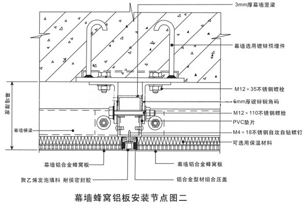 不銹鋼鋁蜂窩板安裝示意圖